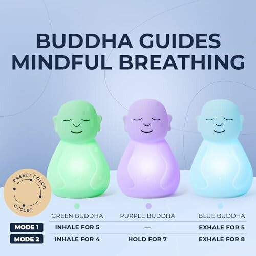 Three Buddha figures demonstrating mindful breathing with preset color cycles.